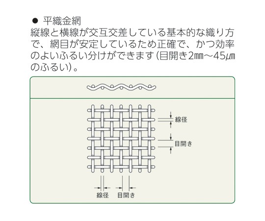 【校正対応】6-581-16 ふるい(試験用・鉛フリー)<TS製>SUS普及型 φ150mm（深さ60mm）目開き4