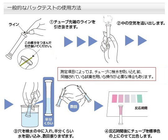 6-8675-86 パックテスト(R)(簡易水質検査器具) Mアルカリ度 酸消費量（pH4.8） WAK-MAL