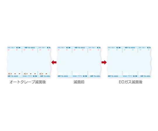 61-0185-71 HPsp(R)滅菌バッグ(AC/EOGガス両用ロールタイプ) TS-4001日油技研工業
