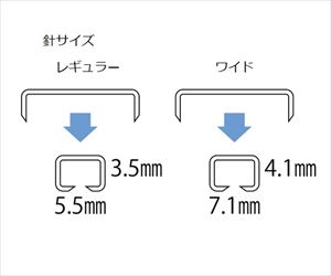 【滅菌】【医療機器クラス2】61-0499-46 プリサイス(TM) ビスタライト レギュラー15針入り 6本 3998Jスリー