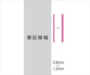 【グリーン購入法】61-2910-81 ペイントマーカー油性細字 白 PX21.1三菱鉛筆