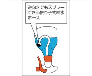 61-3208-15 スプレーガン500ml 自在タイプ 青 TSG-500G-Bトラスコ中山