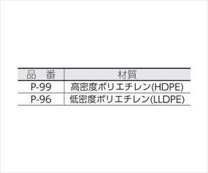 61-3253-57 カサ袋厚口タイプ透明 100枚 P-96日本サニパック