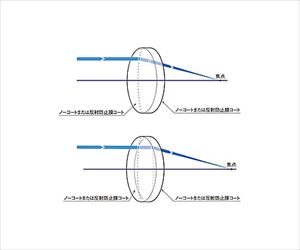 61-6954-46 リーズナブル球面両凸レンズ φ10mm ノーコート 焦点距離f:10.8mm S-SLB-10B-10Pシ