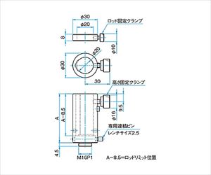 61-6964-01 高安定性ロッドスタンド 100mm BRS-20-100シグマ光機