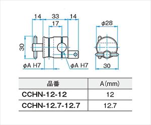 61-6965-39 クロスクランプ CCHN-12-12シグマ光機