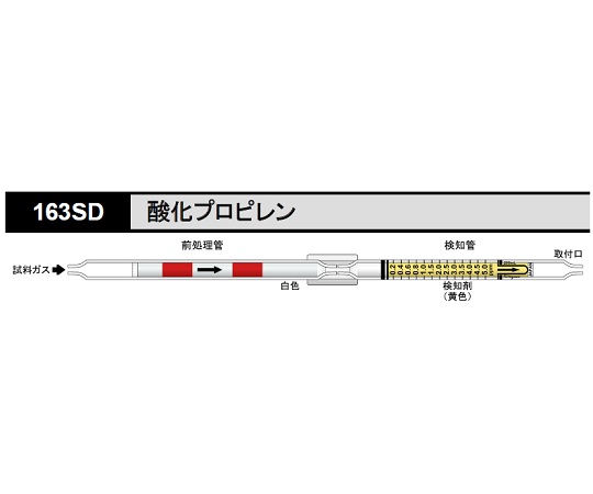 62-0854-02 検知管 酸化プロピレン 163SD北川式・光明理化