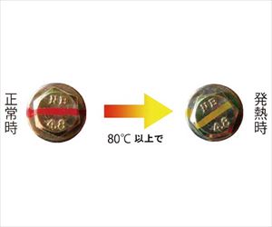 62-3145-72 サーモマーカー 発熱監視用マーカー ﾏﾂｲｼｷｿ ｻｰﾓﾏｰｶｰ80JAPPY