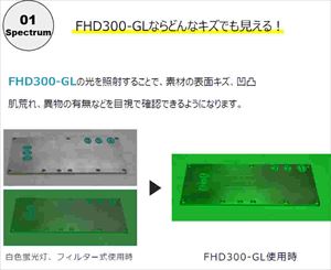 62-8239-96 ハンディ形LED グリーンランプ NHD300-GLスターライト工業