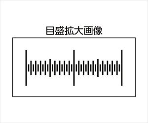 62-8771-43 対物マイクロメーターOM 3-102-0140ケニス