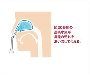 【医療機器クラス1】62-9207-54 ハナオート（電動鼻用洗浄器） 43×107×240mm NK7020日光精器