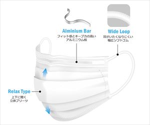63-2737-66 プロレーンマスク リラックス ホワイト Sサイズ PLEJM2714SARメディコム・インク・アジアリミテ