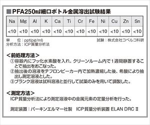 64-3680-69 サンプラRPFA細口ボトル（中栓なし） 1L 18103サンプラテック