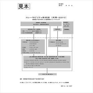 64-4051-70 校正用分銅内蔵型分析天びん GRシリーズ ひょう量:310g 最小表示:0.1mg 一般校正付 GR300