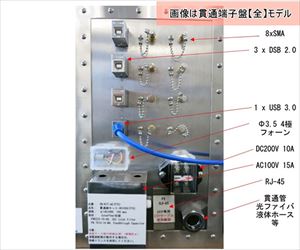 64-8806-86 電波シールドメッシュCube 貫通端子盤【小】 SMC-40-3Dtantore