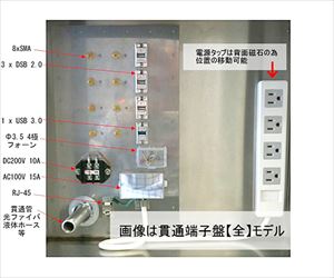 64-8806-86 電波シールドメッシュCube 貫通端子盤【小】 SMC-40-3Dtantore