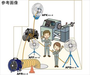 64-8891-27 無給油エアモーター式工場扇（壁掛型） AFK-18NLアクアシステム