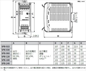 64-9611-97 スイッチング・パワーサプライ （60W/24V） SPB-060-24オートニクス