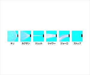 65-2004-49 252128 フルカバーホースリールHG FHHG-30アイリスオーヤマ