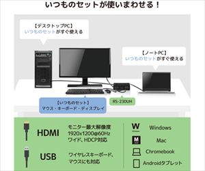 65-2765-26 HDMIパソコン切替器（2台用） RS-230UHラトックシステム