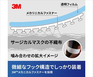 65-5698-58 マスクにくっつくアイガード 40枚入 EAG-1Mスリーエム