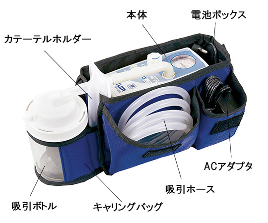 【医療機器クラス2】【医療機器クラス2】7-2736-21　Qtum®（携帯型たん吸引器）　本体 QT-500A