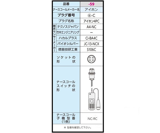 7-2752-59 超音波離床センサー (Care愛 有線タイプ) 万力式 アイホン4PC 有Ci-BA4C万力ハカルプラス