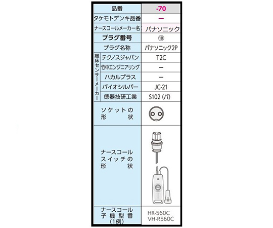 7-2762-70 離床センサーふむナールLW (ナースコール連動) パナソニック2P 00127AS102（パ）トクソー技研