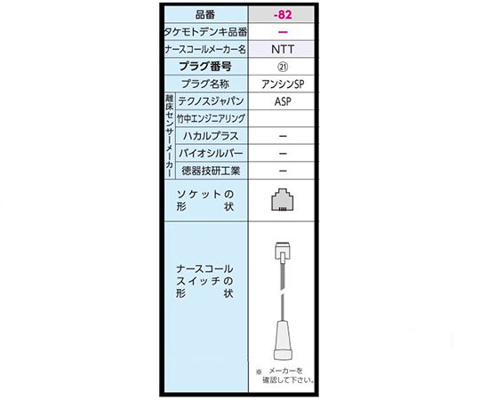 7-2767-82 コールマット･ケーブルタイプ (徘徊コールⅢ) 500×800mm アンシンSP HC-3（MS800）（A