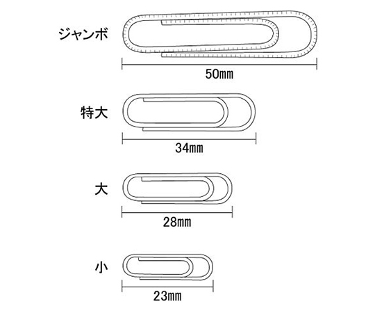 7-5145-03 ゼムクリップ 大 ｸﾘ-1-10コクヨ
