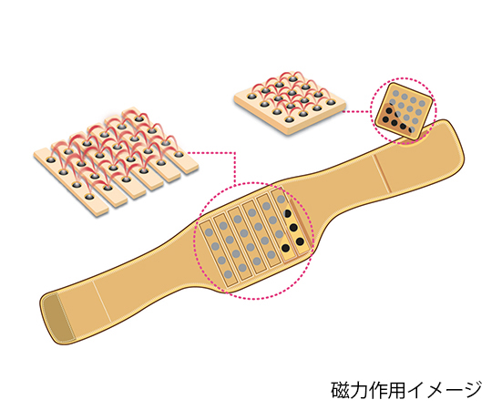 【医療機器クラス2】7-6537-03 ナックバン（磁気腰サポーター） LL ナック