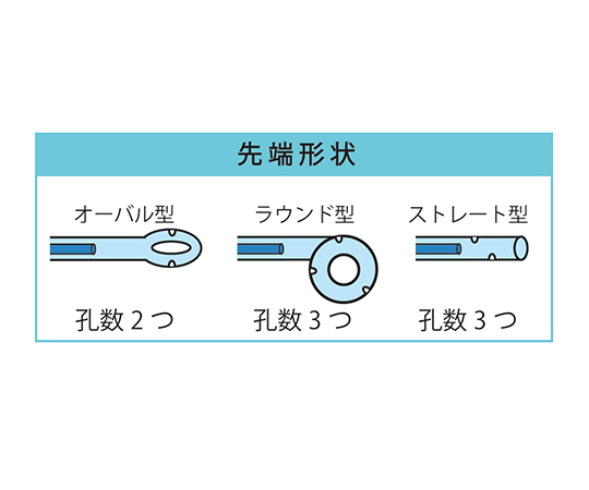 【滅菌】【医療機器クラス2】【滅菌】【医療機器クラス2】トクソー技研7-7703-04　アモレ唾液ケアチューブ　12FRラウンド