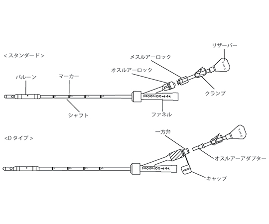 【医療機器クラス2】7-8193-04 間欠式バルーンカテーテル スタンダード 16Fr 401116ディヴインターナショナル