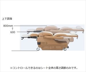 7-916-11 電動リカバリーチェア用フットリモコン ナビス（アズワン）