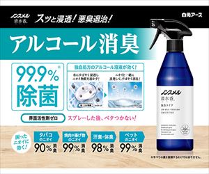 7-9523-01 ノンスメル清水香 無香 400mL 01394-0白元アース