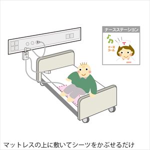 8-357-70 サイドコール ケーブルタイプ パナソニック2P SC-1(T2C)テクノスジャパン