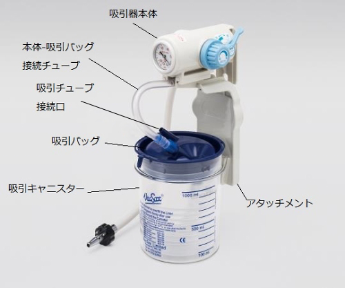 8-5298-36 壁掛吸引器（ディスポタイプ）用吸引バック 1L 凝固剤付 新鋭工業