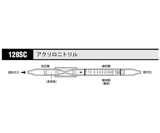 8-5352-04 ガス検知管 アクリロニトリル 128SC北川式・光明理化
