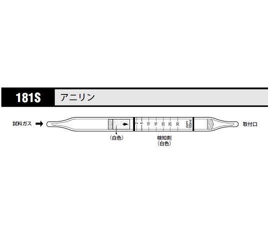 8-5352-15 ガス検知管 アニリン 181S北川式・光明理化