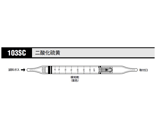 8-5352-19 ガス検知管 二酸化硫黄 103SC北川式・光明理化