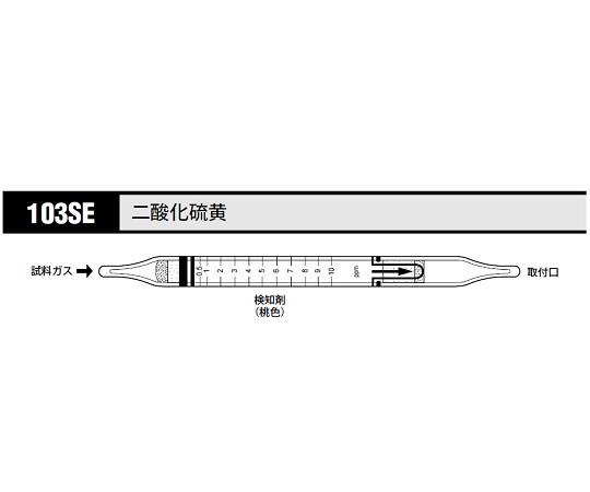 8-5352-21 ガス検知管 二酸化硫黄 103SE北川式・光明理化