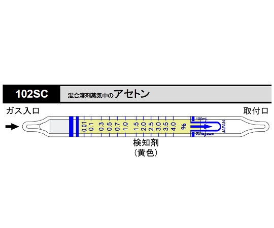 8-5352-32 ガス検知管 イソペンチルアルコール 209U北川式・光明理化