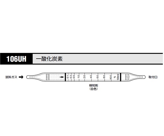 8-5352-33 ガス検知管 一酸化炭素 106UH北川式・光明理化