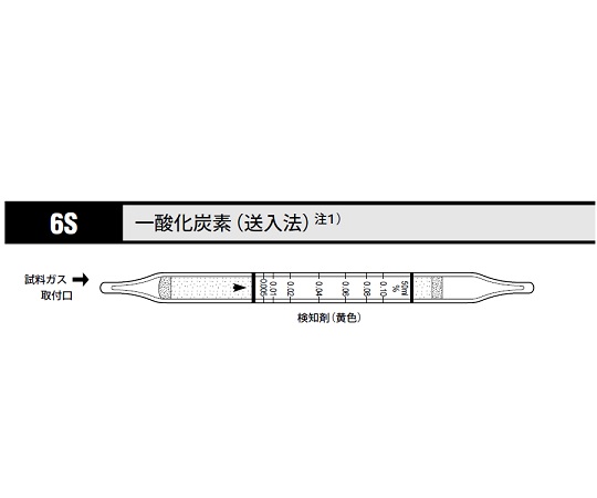 8-5352-42 ガス検知管 一酸化炭素（送入法） 6S北川式・光明理化