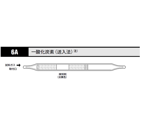 8-5352-43 ガス検知管 一酸化炭素（送入法） 6A北川式・光明理化
