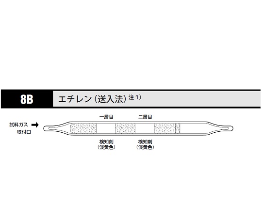 8-5352-54 ガス検知管 エチレン（送入法） 8B北川式・光明理化
