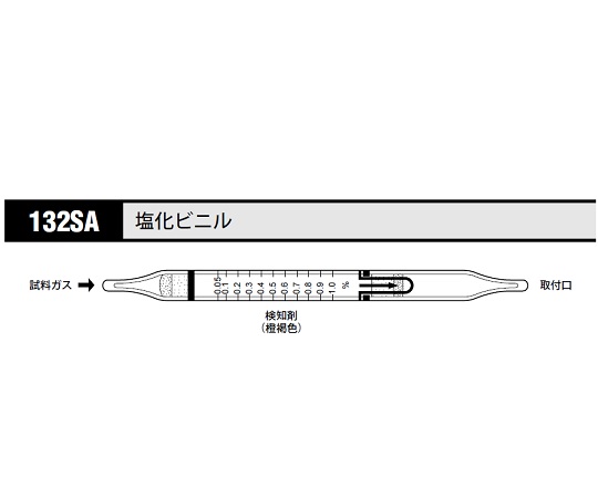 8-5352-60 ガス検知管 塩化ビニル 132SA北川式・光明理化