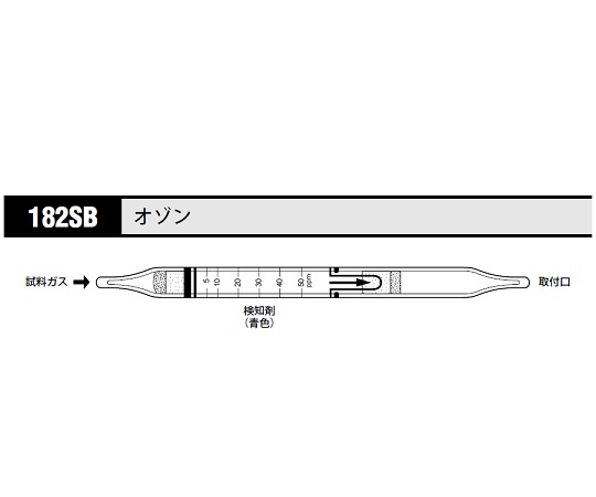 8-5352-67 ガス検知管 オゾン 182SB北川式・光明理化