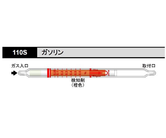 8-5352-69 ガス検知管 ガソリン 110S北川式・光明理化