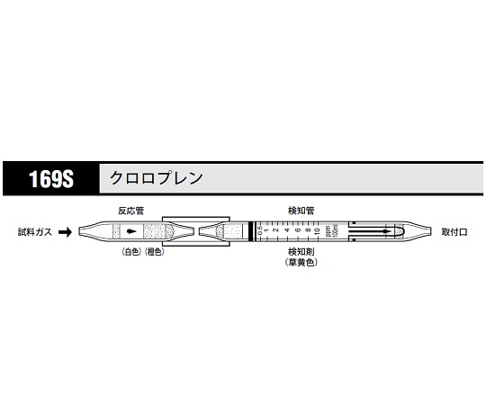 8-5352-74 ガス検知管 クロロプレン 169S北川式・光明理化